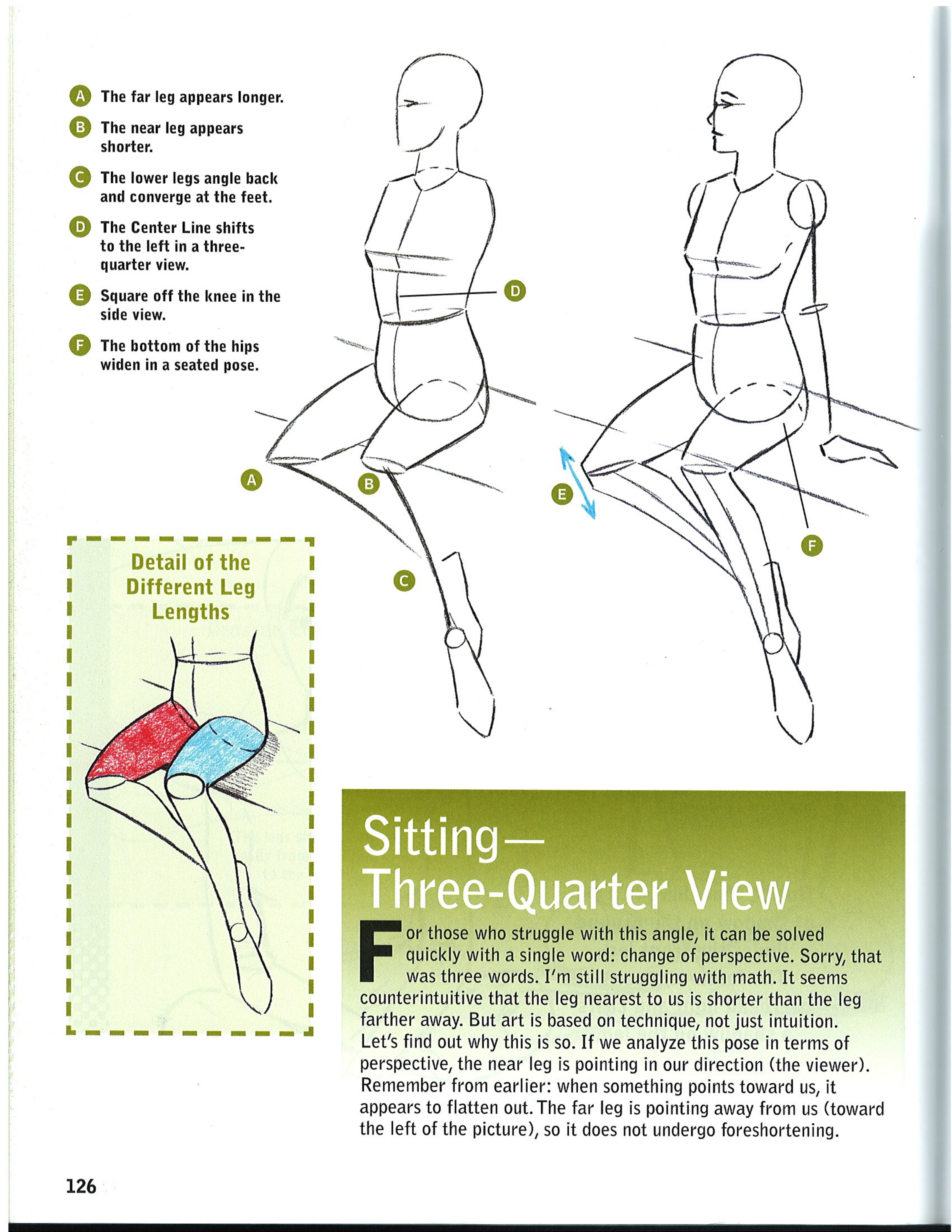آموزش نقاشی طراحی سیاه قلم شهرری